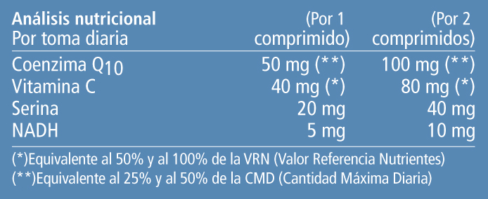 VITAE RECONNECT 30 COMPRIMIDOS - Imagen 2
