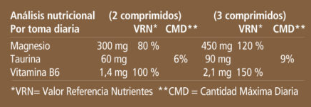 VITAE MAGNESIUM6 SEIS SALES DE MAGNESIO 60 COMPRIMIDOS - Imagen 2