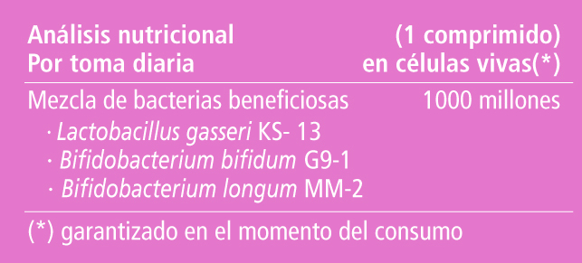 VITAE INTESTVITA KIDS 15 COMPRIMIDOS - Imagen 2
